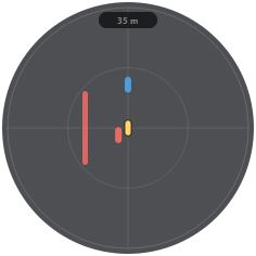 Proximity radar overlay